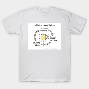 caffeine causality loop T-Shirt